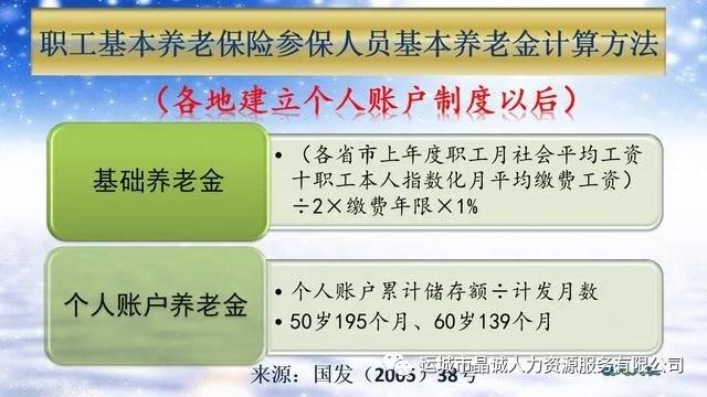 【晶誠人力】個體工商戶和靈活就業(yè)怎樣繳納社保劃算？